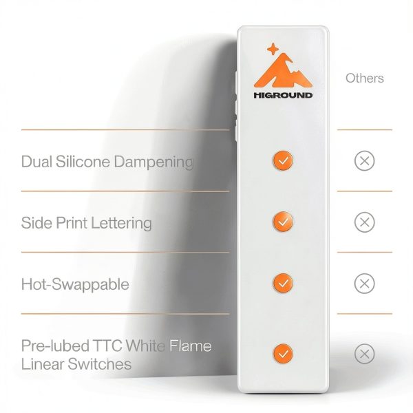 leoron l7 gaming mouse