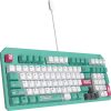 ASUS TUF Gaming K3 Gen II Hatsune Miku RGB Keyboard-2