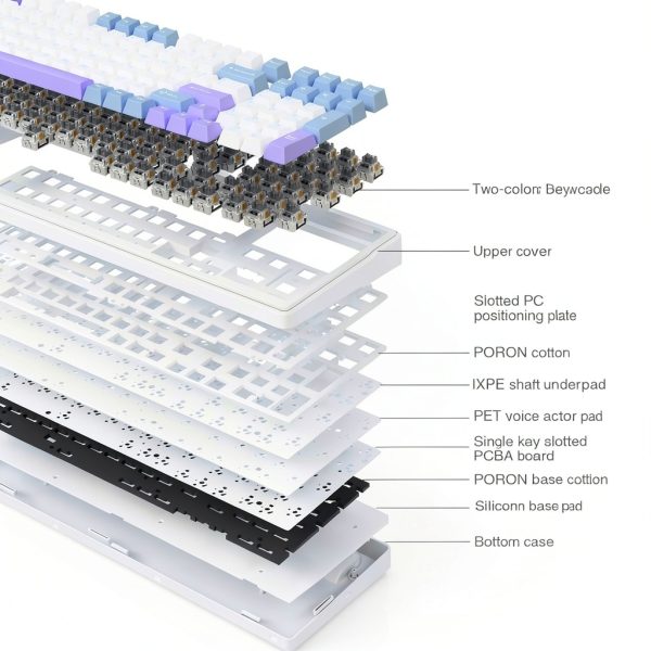 leorqeon gaming keyboard rgb mechanical n35